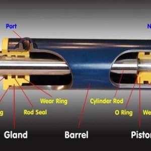 Hydraulic Cylinder